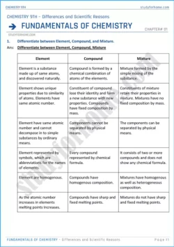 fundamentals-of-chemistry-differences-and-scientific-reasons-chemistry-class-9th