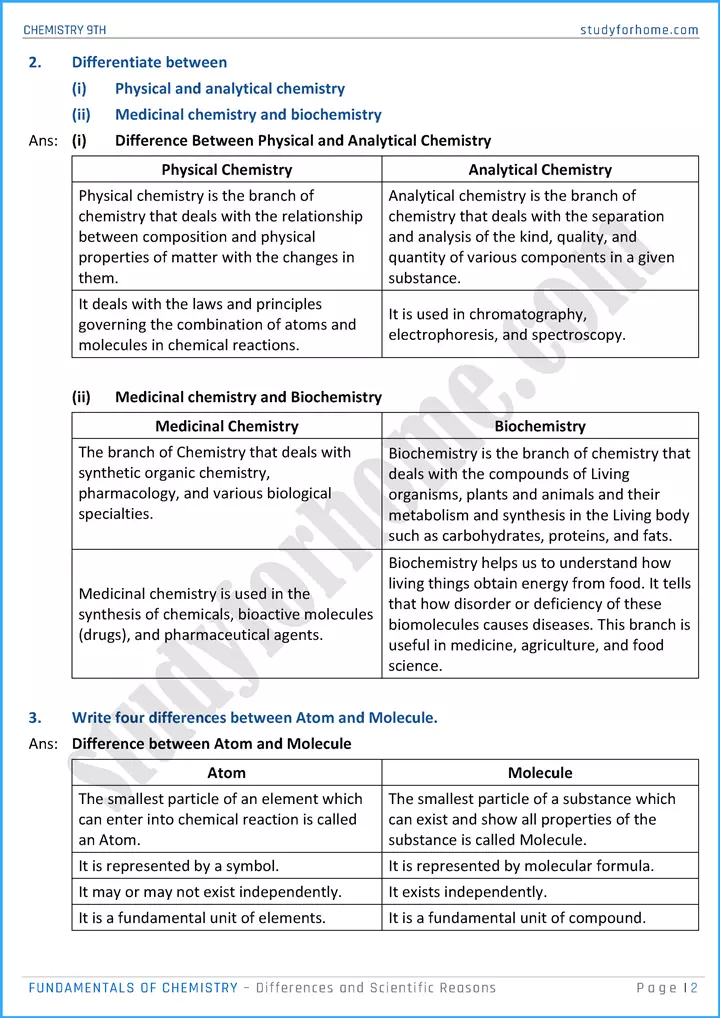 fundamentals of chemistry differences and scientific reasons chemistry class 9th 02