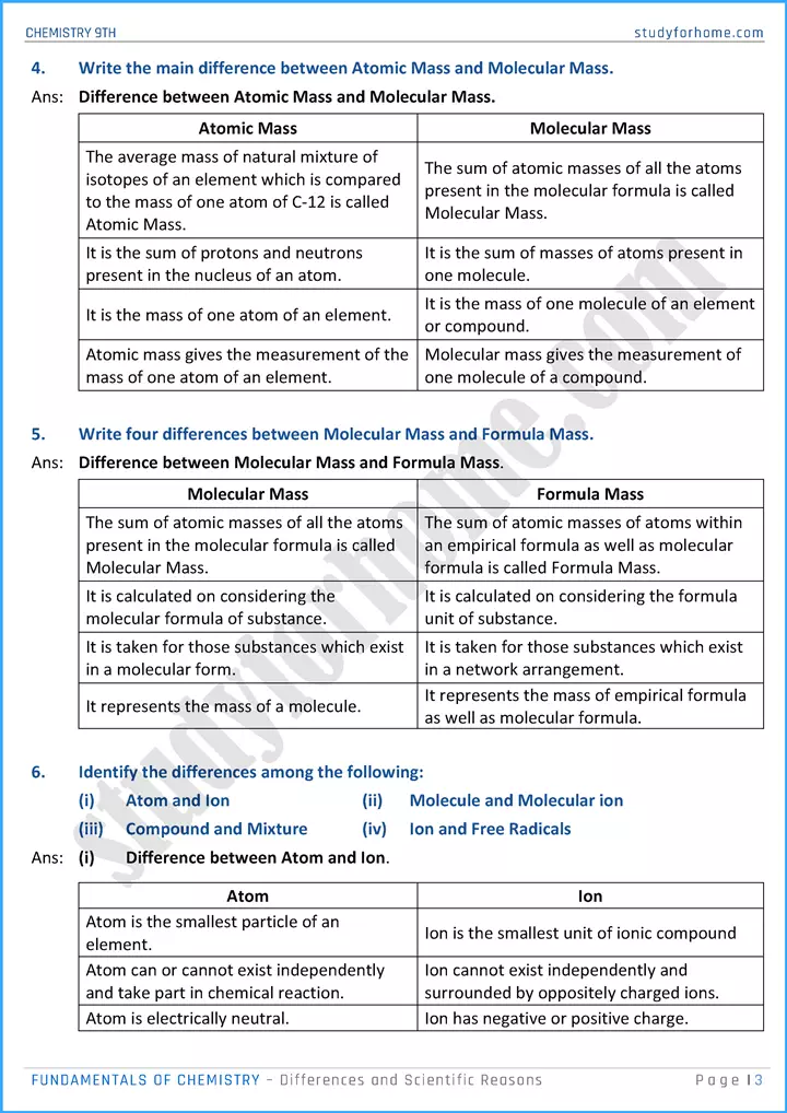 fundamentals of chemistry differences and scientific reasons chemistry class 9th 03