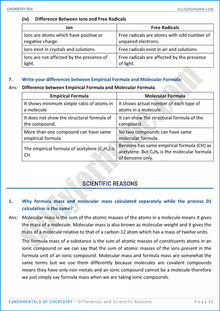 fundamentals of chemistry differences and scientific reasons chemistry class 9th 05