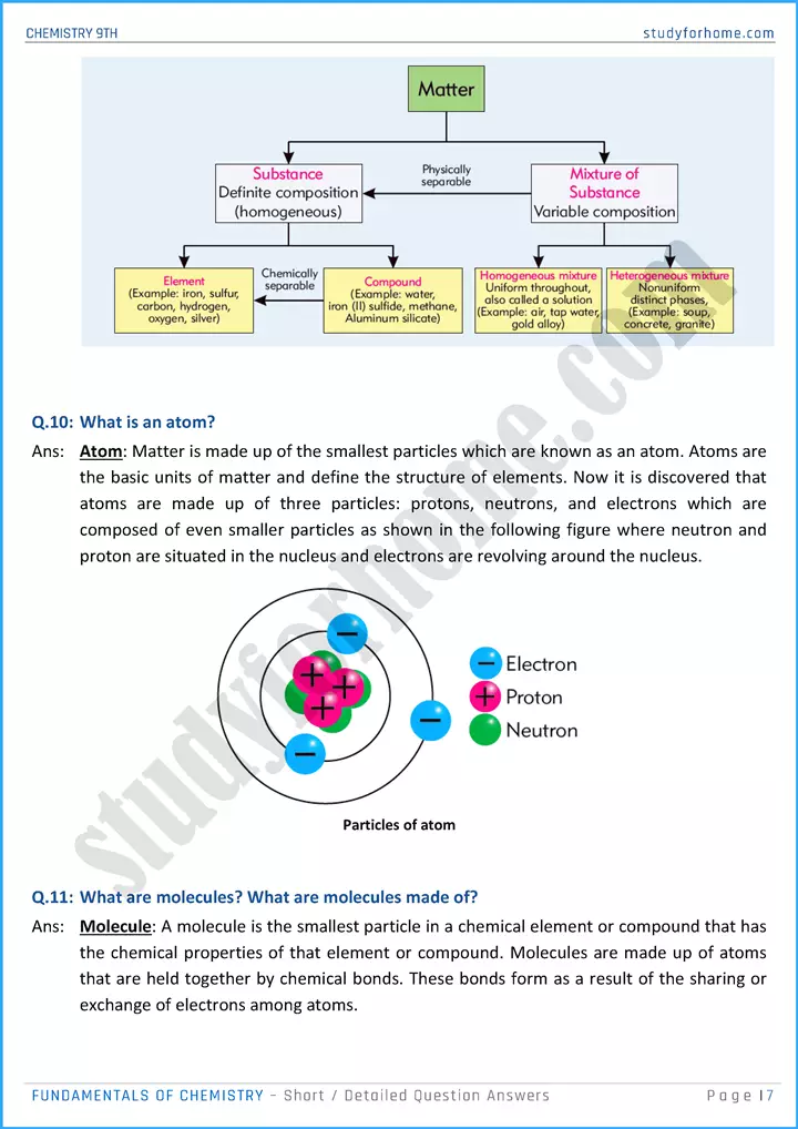 fundamentals of chemistry short and detailed question answers chemistry class 9th 07