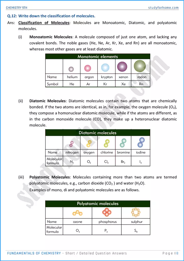 fundamentals of chemistry short and detailed question answers chemistry class 9th 08