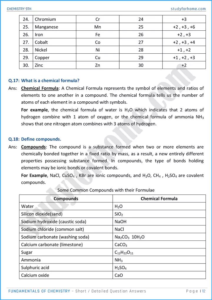 fundamentals of chemistry short and detailed question answers chemistry class 9th 12