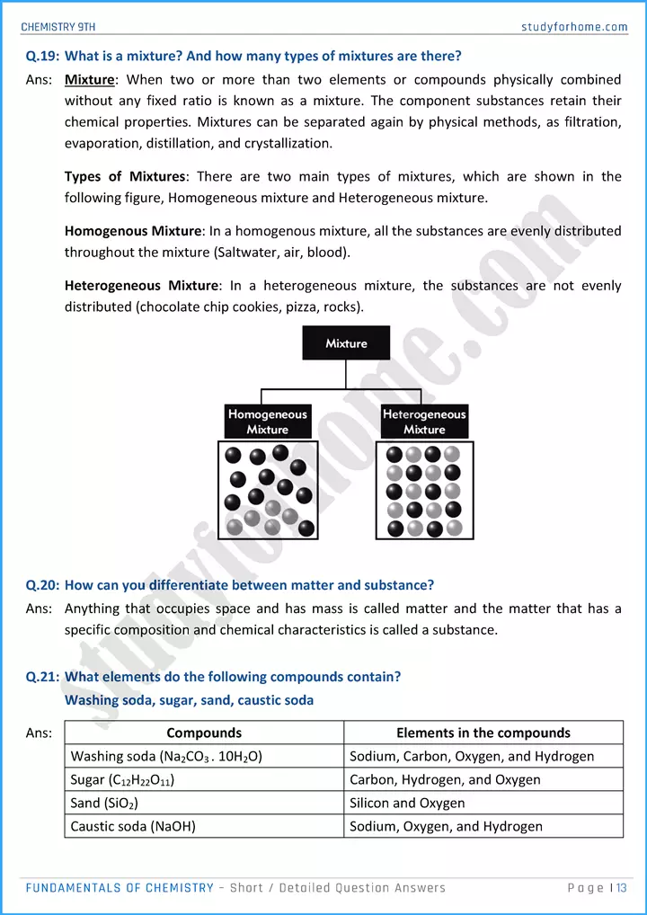 fundamentals of chemistry short and detailed question answers chemistry class 9th 13