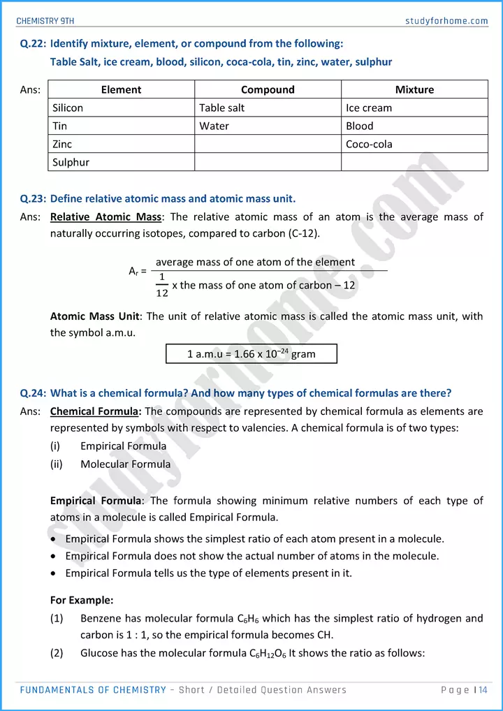 fundamentals of chemistry short and detailed question answers chemistry class 9th 14