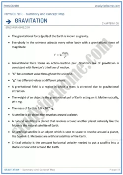 gravitation-chapter-summary-and-concept-map-physics-class-9th