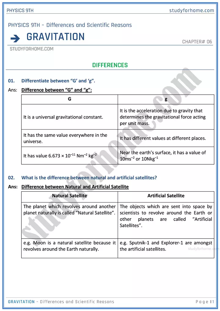 gravitation differences and scientific reasons physics class 9th 01