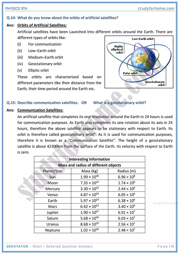 gravitation short and detailed answer questions physics class 9th 10