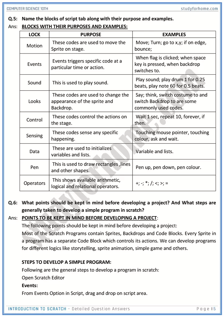 introduction to scratch detailed question answers computer science class 10th 05