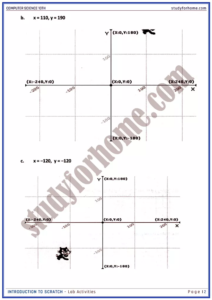 introduction to scratch lab activities computer science class 10th 02