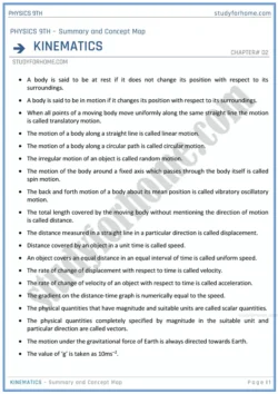 kinematics-chapter-summary-and-concept-map-physics-class-9th