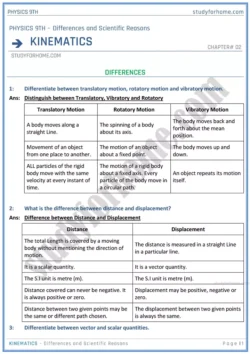 kinematics-differences-and-scientific-reasons-physics-class-9th