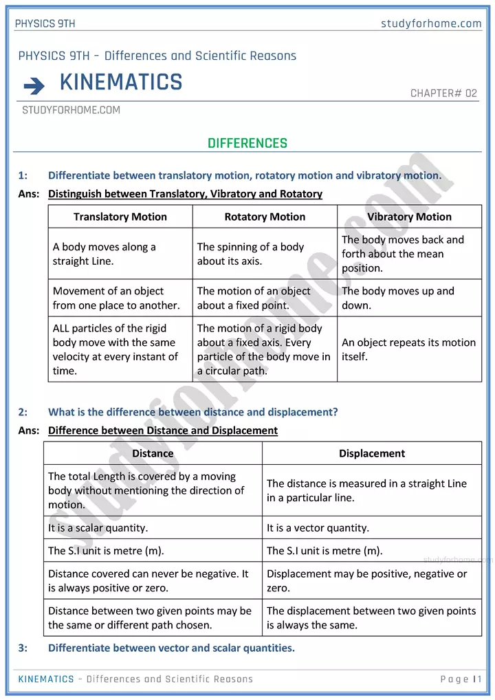 kinematics differences and scientific reasons physics class 9th 01