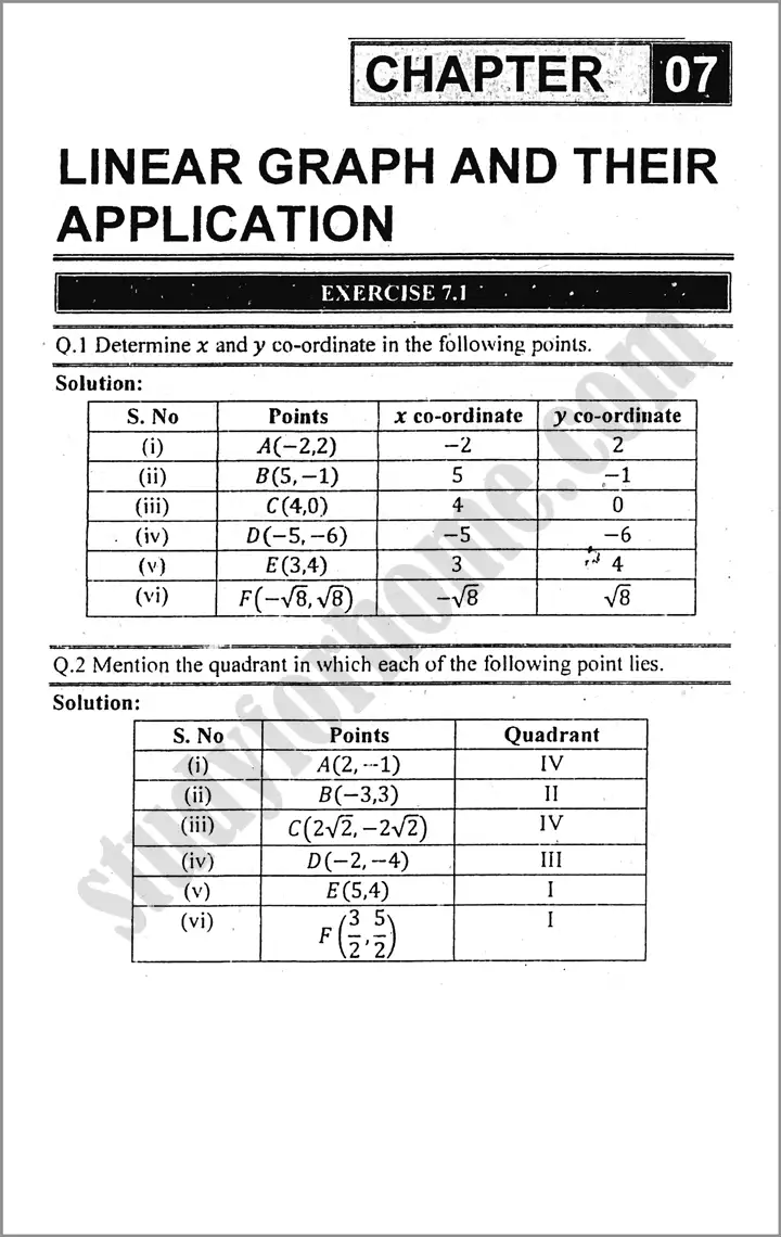 linear-graphs-and-their-applications-exercise-7-1-mathematics-class-9th