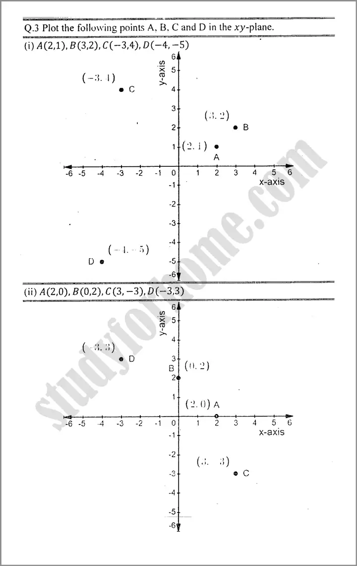 linear graphs and their applications exercise 7 1 mathematics class 9th 02