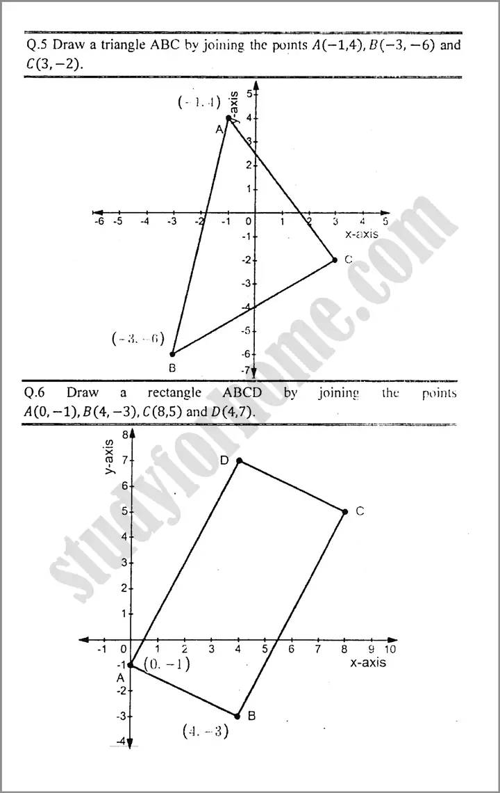 linear graphs and their applications exercise 7 1 mathematics class 9th 04