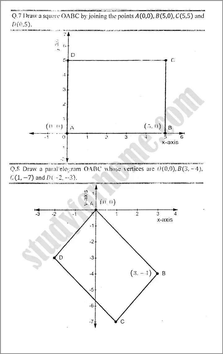 linear graphs and their applications exercise 7 1 mathematics class 9th 05