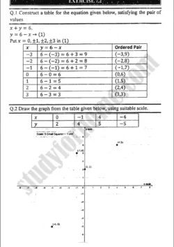 linear-graphs-and-their-applications-exercise-7-2-mathematics-class-9th