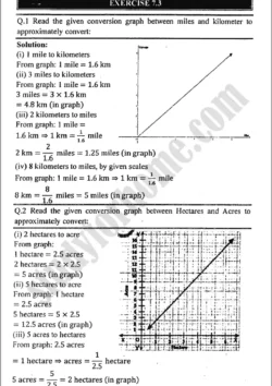 linear-graphs-and-their-applications-exercise-7-3-mathematics-class-9th