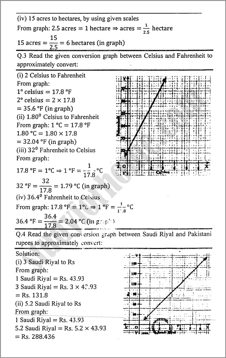 linear graphs and their applications exercise 7 3 mathematics class 9th 02