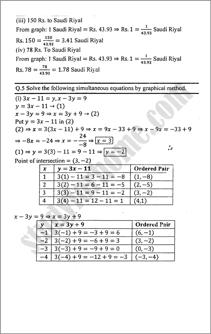 linear graphs and their applications exercise 7 3 mathematics class 9th 03