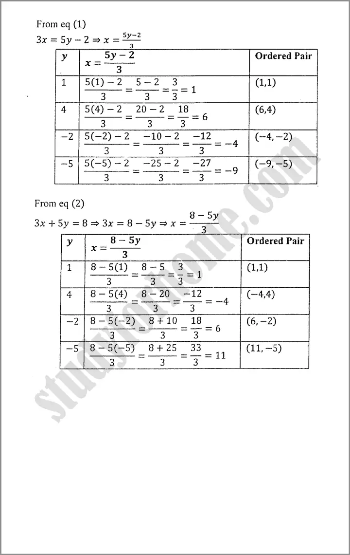 linear graphs and their applications exercise 7 3 mathematics class 9th 13