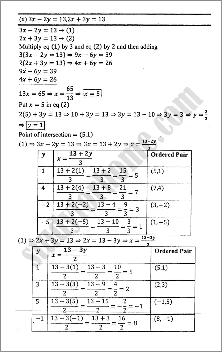 linear graphs and their applications exercise 7 3 mathematics class 9th 16