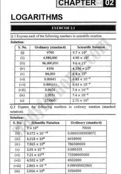 logarithms-exercise-2-1-mathematics-class-9th