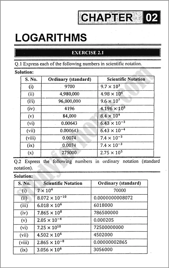 logarithms-exercise-2-1-mathematics-class-9th