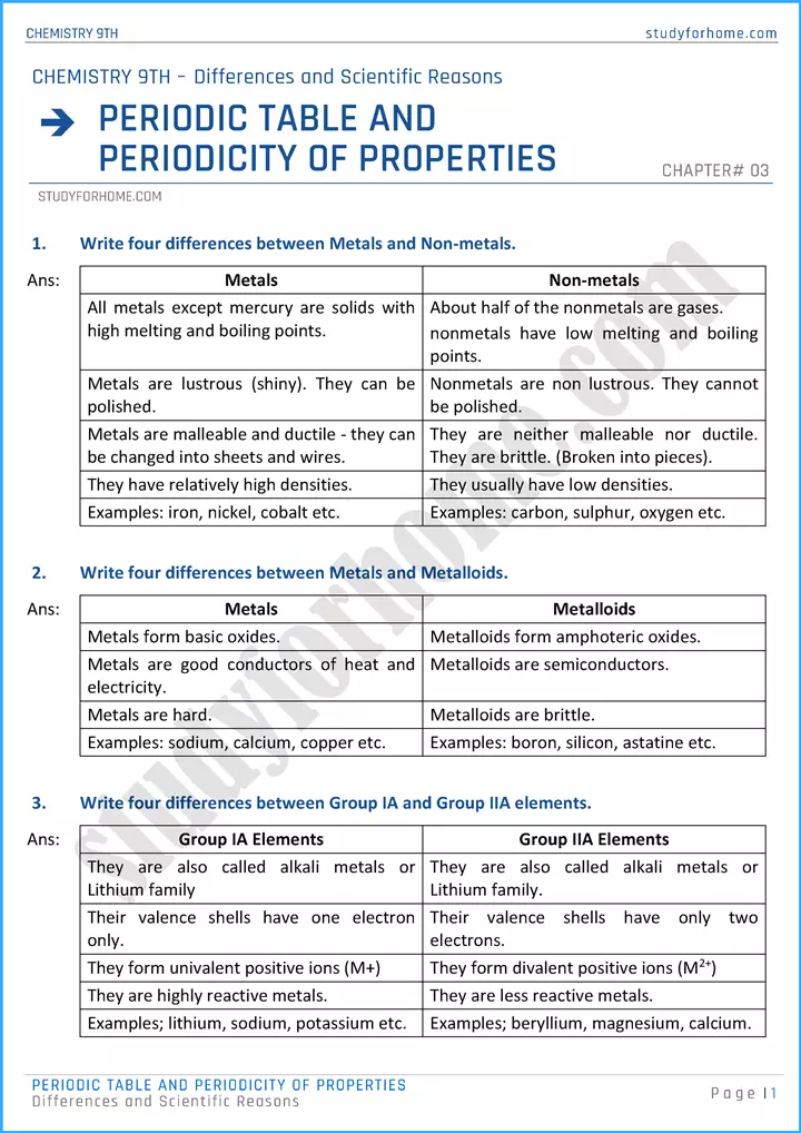 periodic-table-and-periodicity-of-properties-differences-and-scientific-reasons-chemistry-class-9th