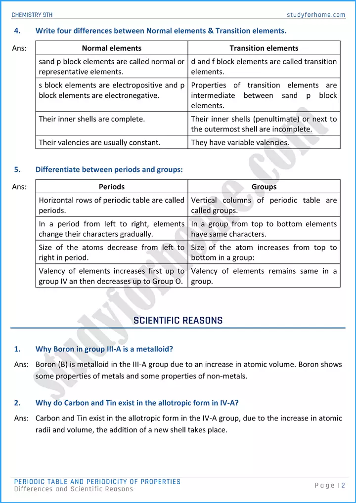 periodic table and periodicity of properties differences and scientific reasons chemistry class 9th 02