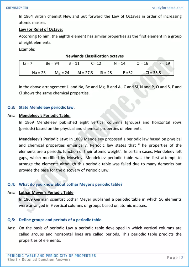 periodic table and periodicity of properties short and detailed question answers chemistry class 9th 02