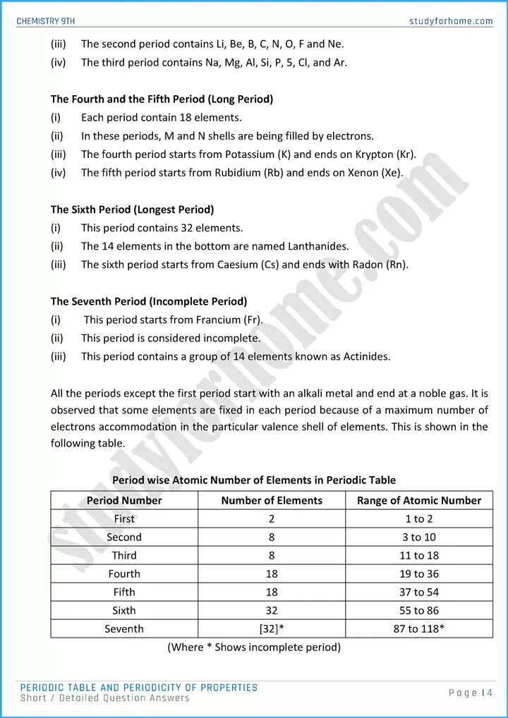 periodic table and periodicity of properties short and detailed question answers chemistry class 9th 04