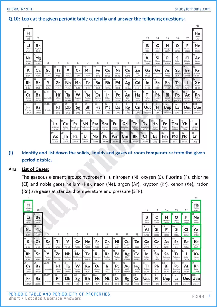 periodic table and periodicity of properties short and detailed question answers chemistry class 9th 07