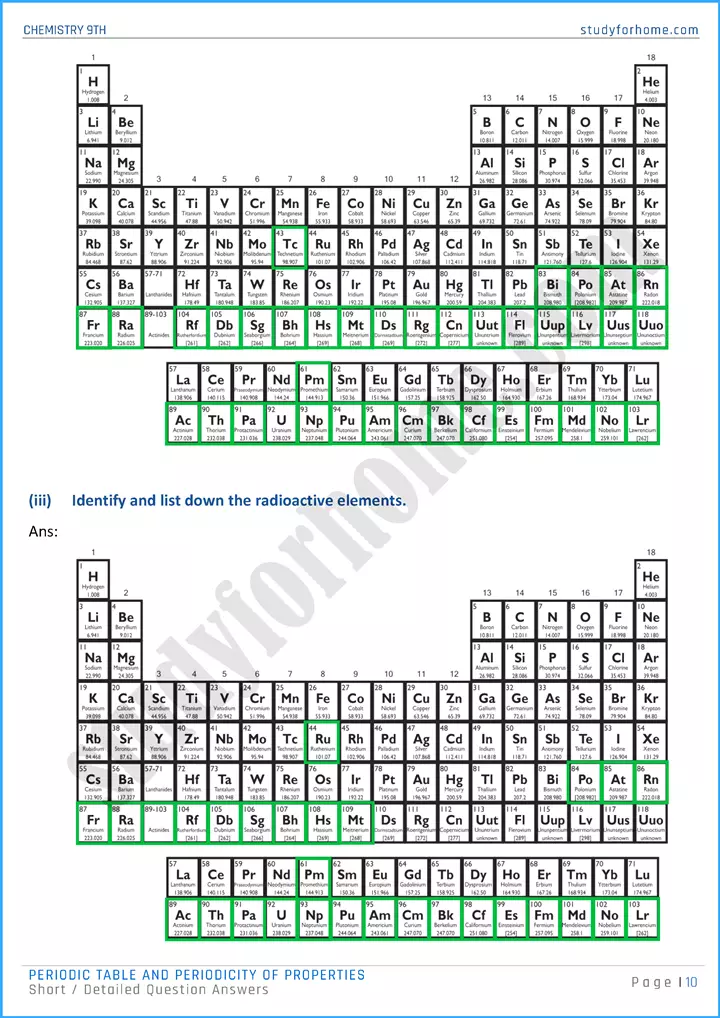 periodic table and periodicity of properties short and detailed question answers chemistry class 9th 10