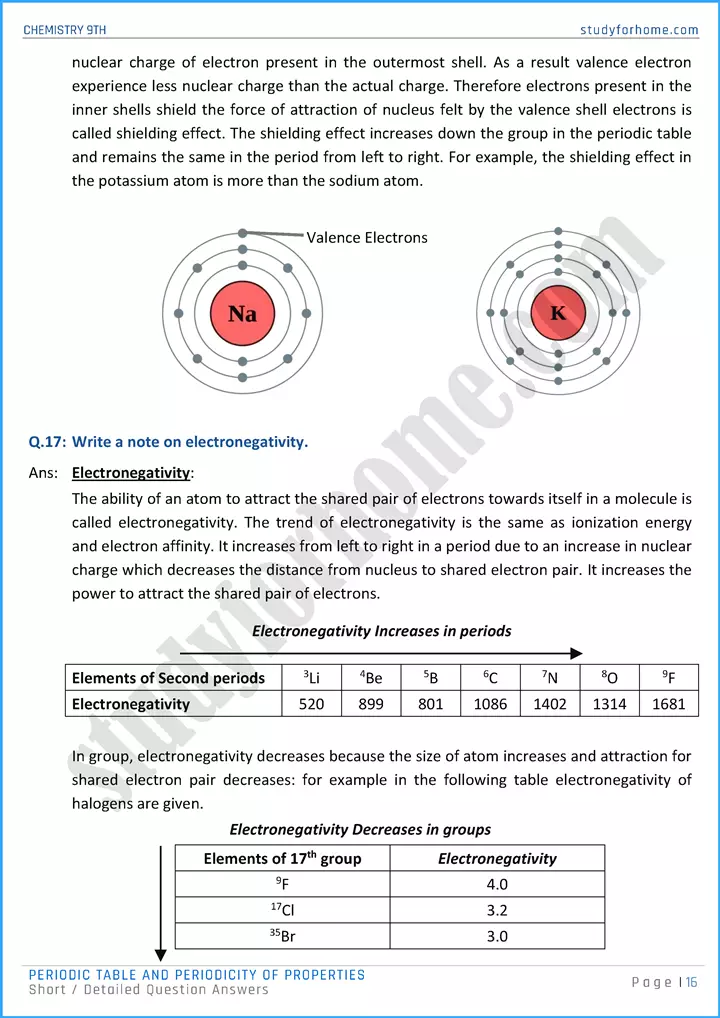 periodic table and periodicity of properties short and detailed question answers chemistry class 9th 16