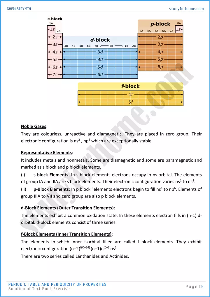 periodic table and periodicity of properties solution of text book exercise chemistry class 9th 06