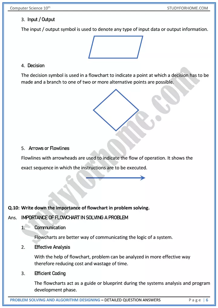 problem solving and algorithm designing detailed question answers computer science class 10th 06