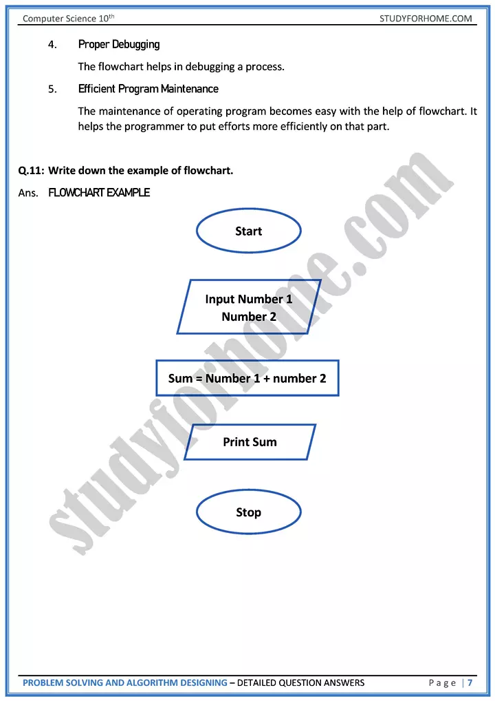 problem solving and algorithm designing detailed question answers computer science class 10th 07