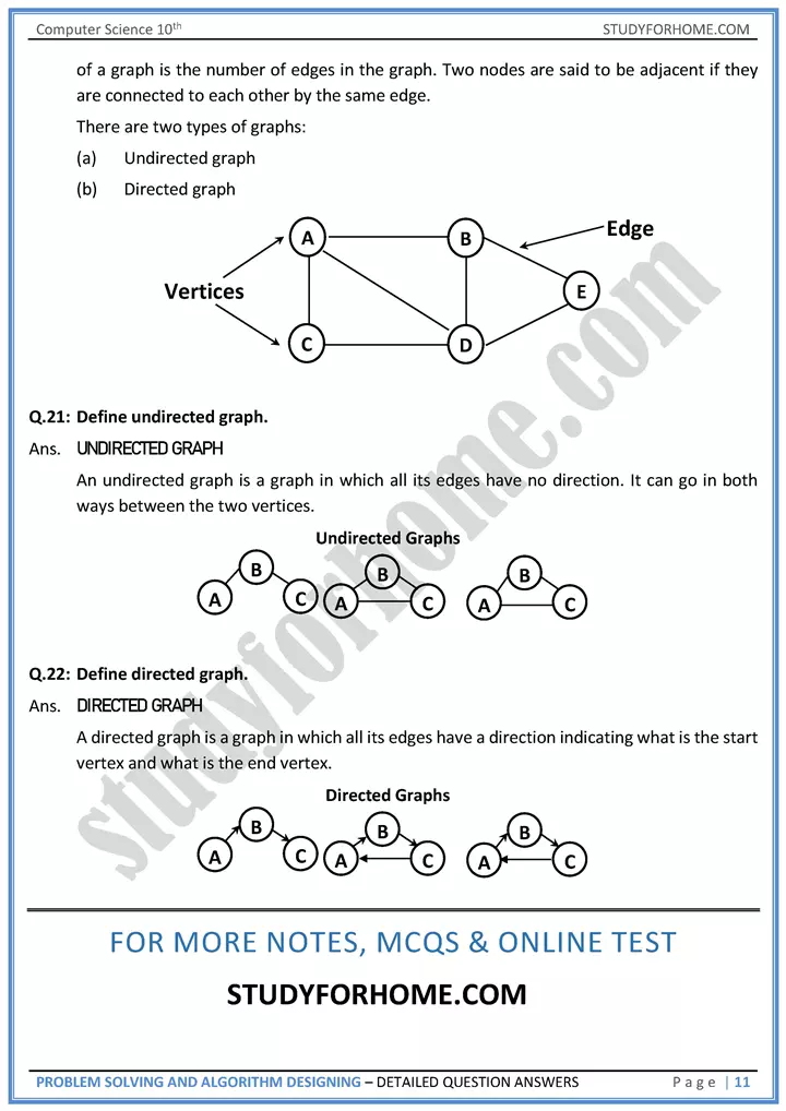 problem solving and algorithm designing detailed question answers computer science class 10th 11