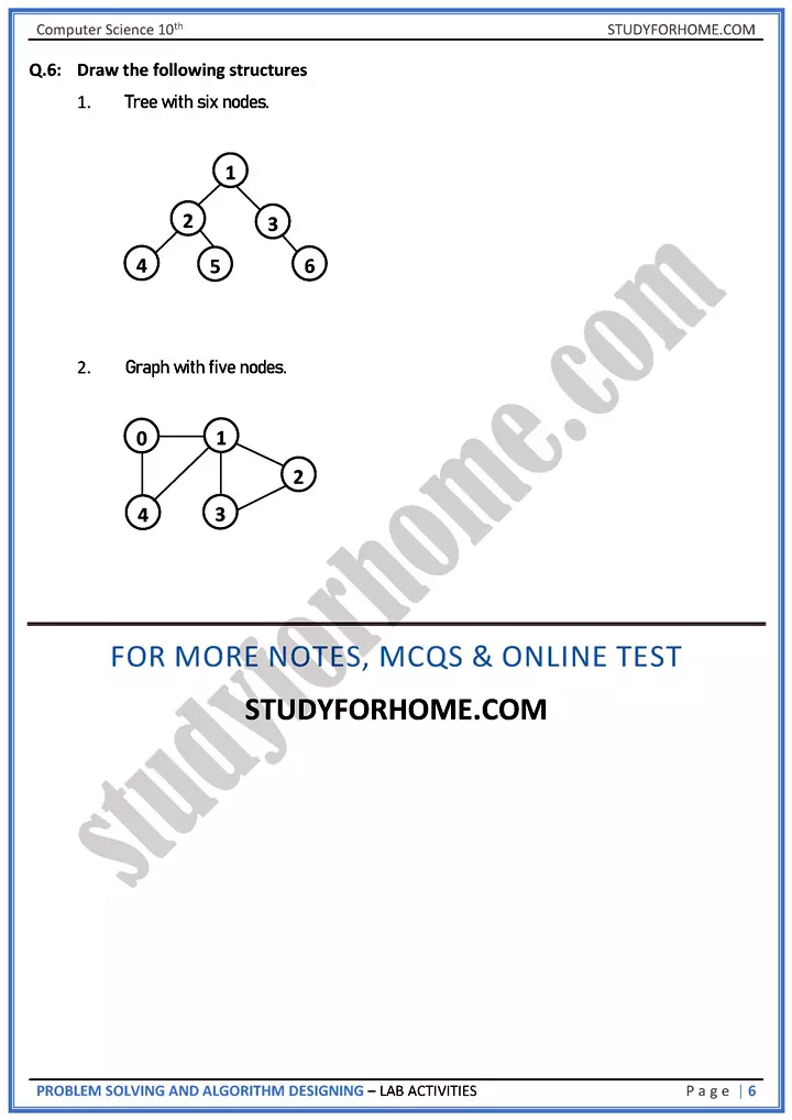 problem solving and algorithm designing lab activities computer science class 10th 06