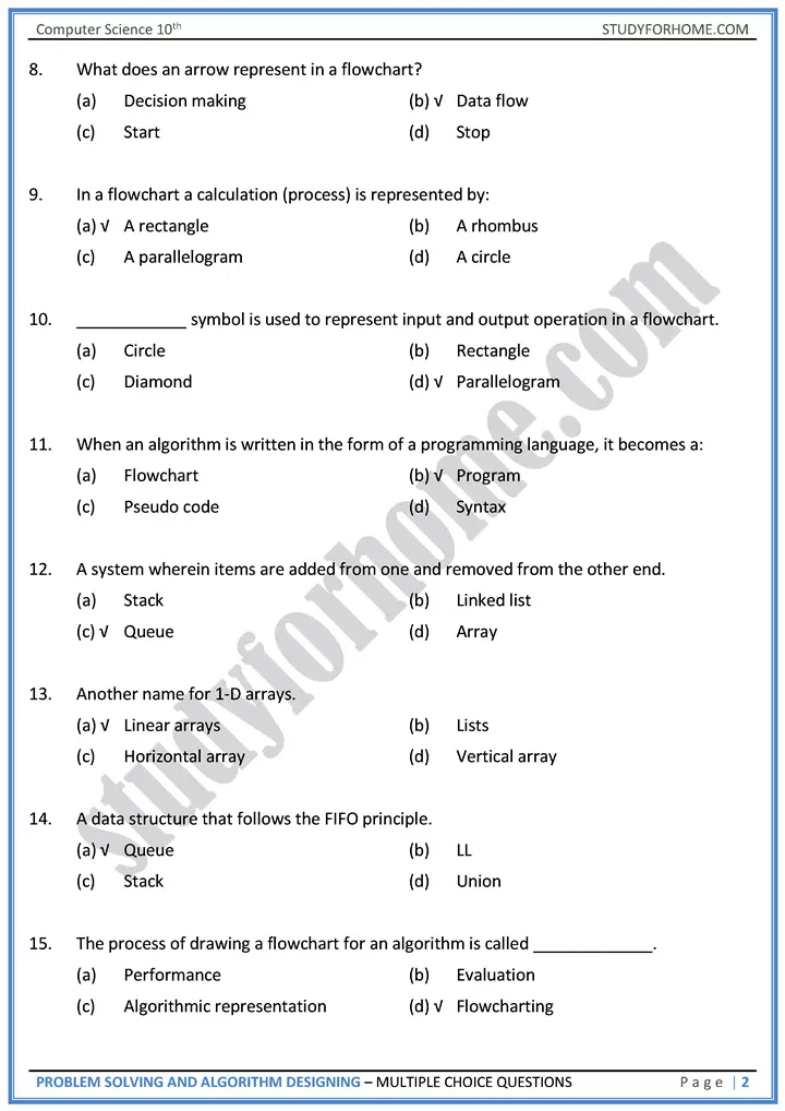 problem solving and algorithm designing multiple choice questions computer science class 10th 02