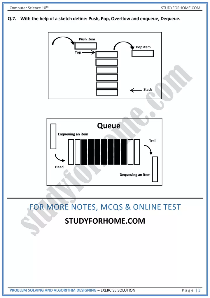 problem solving and algorithm designing solution of book exercise computer science class 10th 05