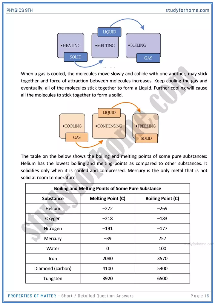 properties of matter short and detailed answer questions physics class 9th 06