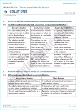 solutions-differences-and-scientific-reasons-chemistry-class-9th