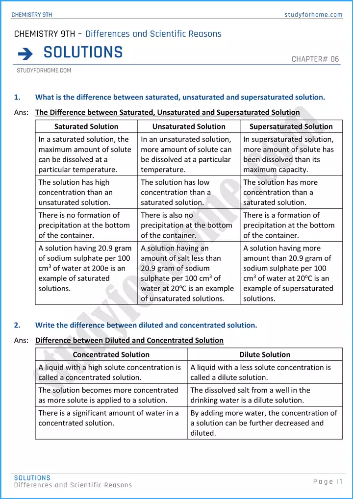 solutions differences and scientific reasons chemistry class 9th 01