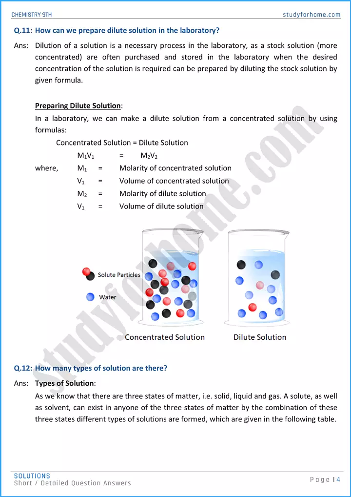 solutions short and detailed question answers chemistry class 9th 04