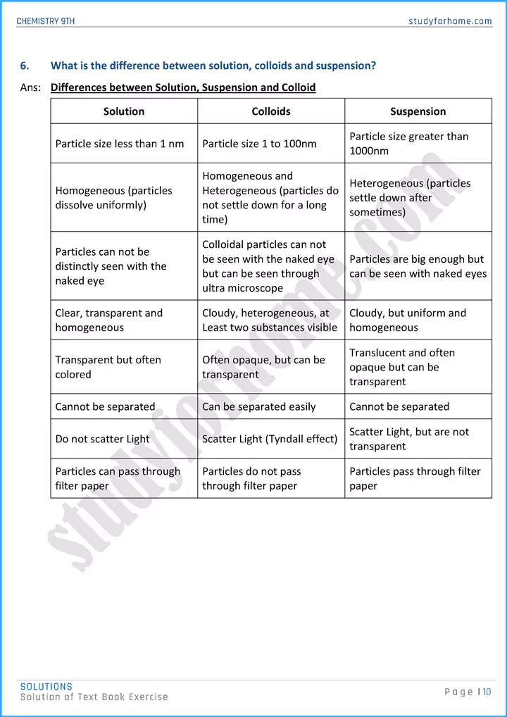 solutions solution of text book exercise chemistry class 9th 10