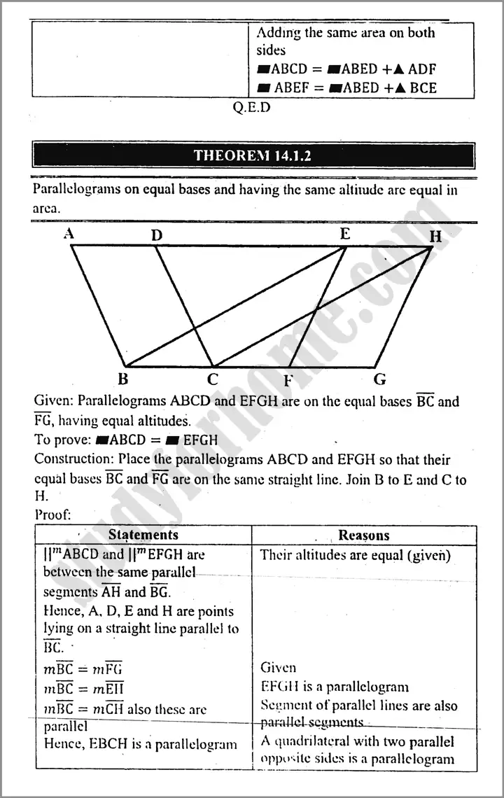 theorems related with area exercise 14 1 mathematics class 9th 02