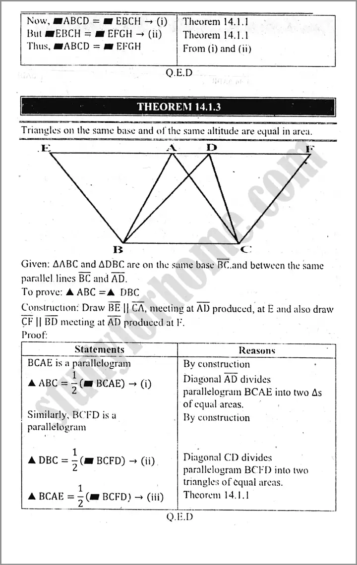 theorems related with area exercise 14 1 mathematics class 9th 03